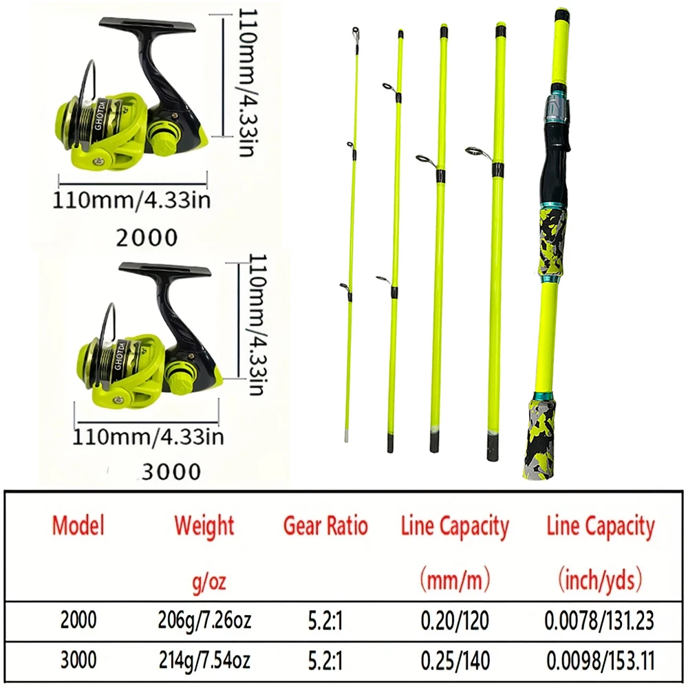 스핀캐스팅 낚싯대 콤보 세트 1.8m 2.1m ML 스 - Fishing Rod Combo 리뷰 및 가격