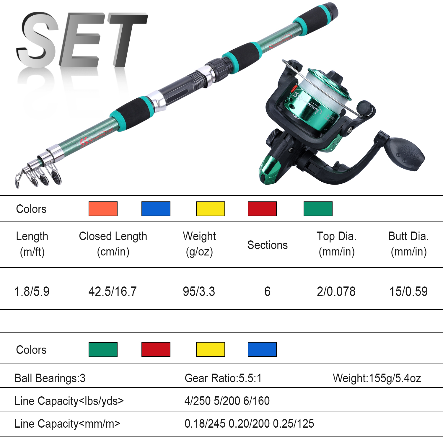 Sougayilang 어린이 낚싯대 세트, 텔레스코픽  - Fishing Rod Combo 리뷰 및 가격
